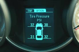 Tyre Pressure Monitor